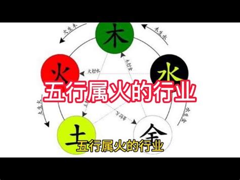 五行行業火|五行屬火的行業有哪些